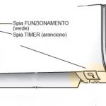 SCHEMA SPIE DAIKIN SIESTA