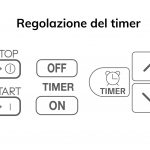 simboli regolazione timer